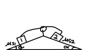 double inclined plane friction physics