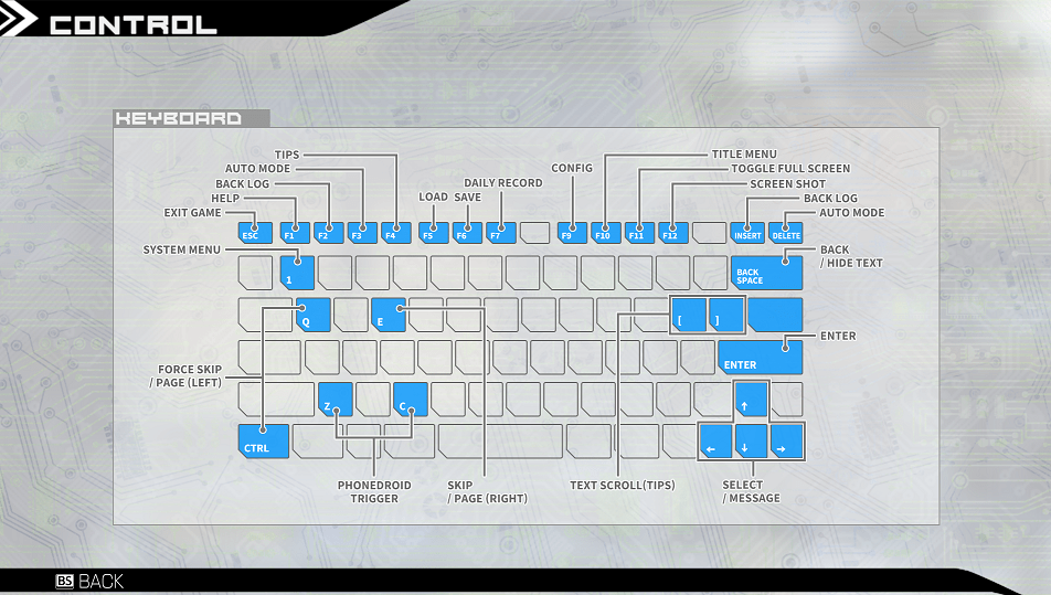 robotics notes keyboard controls