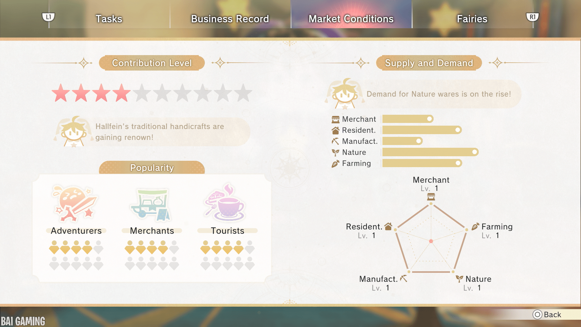 Atelier Resleriana The Red Alchemist and the White Guardian review BAI Gaming screenshot 12